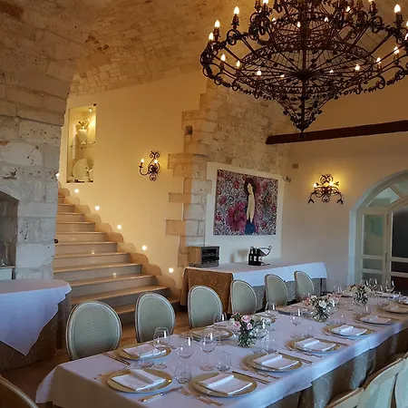 Relais Sant'eligio